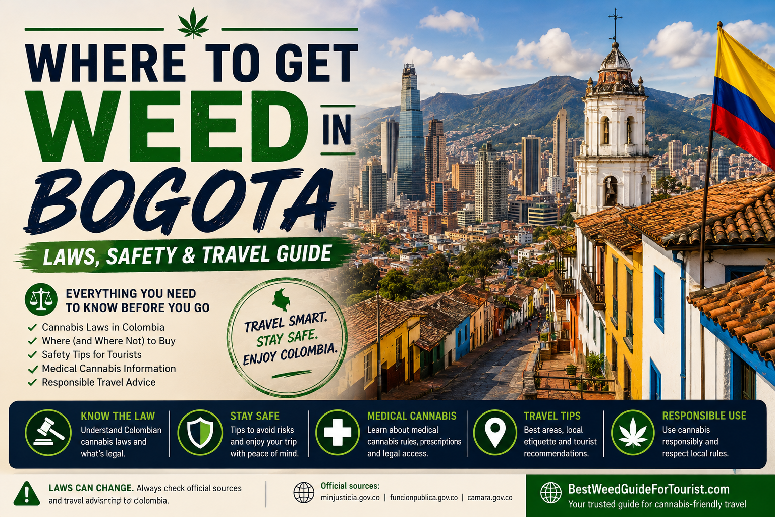 Where To Get Weed in Bogota